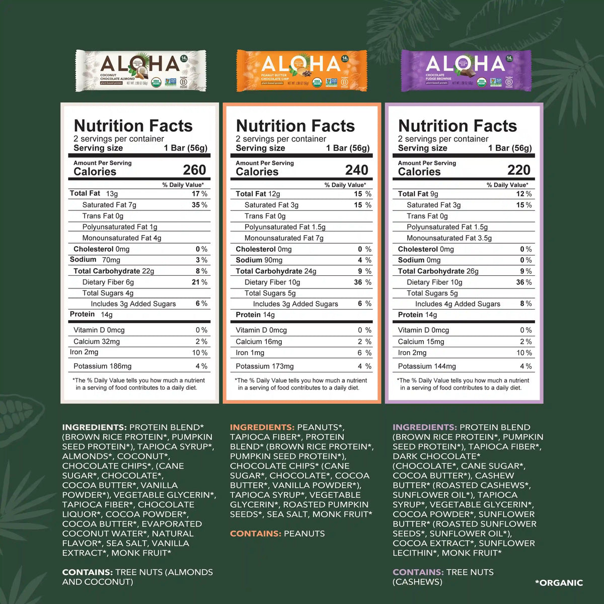Sampler Bar Pack - Limited Time Promo