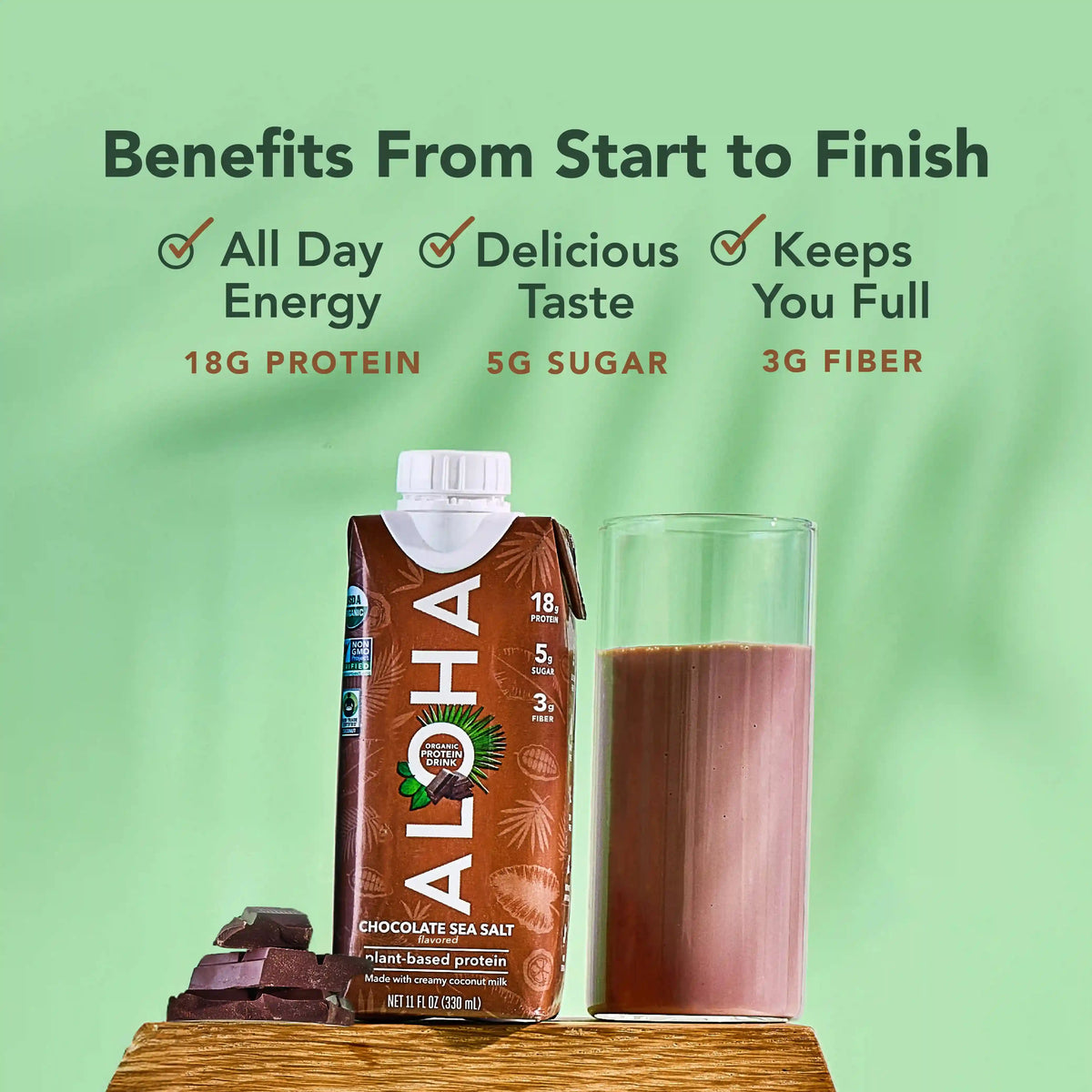 Chocolate Sea Salt Drinks - 4-Pack